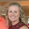 Janell Miller