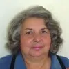 Candance Havlock