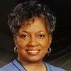 Annie White