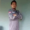 Muksin Scaffolding Inspector