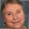 Helga Mueller MD