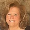 Carol Sharp