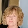 Pamela Flores