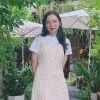 Nguyen Hoai Nhu Truc