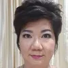 sumiati tjendra