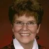 Judy GROVES