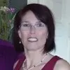 Susan Hodgson
