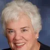 Sally Byrn