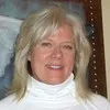Cynthia Lind