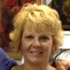 Jo Wright