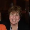 Cathy Dowling