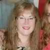 Liliana Haydee Navarro