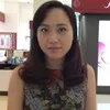 Van Thu