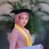 Adika Suwarman