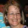 Glenda Trudell