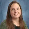 Kate Foulke