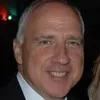 Bill Magyar