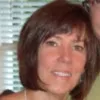 Sheryl Hayes