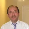 Javier Rios