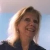 Karen