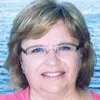 Linda Kay