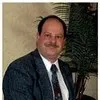 David Inhaber