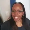 Ayritha