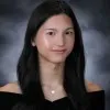 Irene Loi