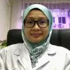 Nor Aini Jamil