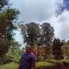 prasanth Chandrasekar
