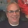 Craig Magyar