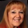 Carol Ward
