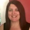 Lori Colletti