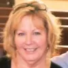 Beth Hammer