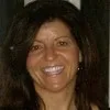 Diane McGrath