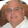 Anthony Funaro