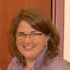 Christina Aubin