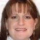 Anne Hix
