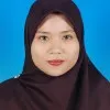 Anis Syakirah