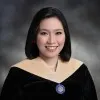 Eunice Guerrero