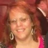 BETH BRUNO