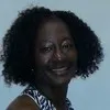 Sandra Greene