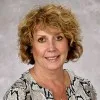 Diana Gernhart