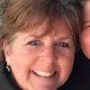 Margaret DeClue