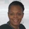 Zondra Atkins