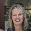 Leanne Miller