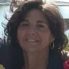 Donna Cancro