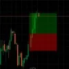 Tanzanian Forex Trader