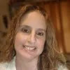 Anna Marie Derrick