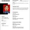 Sony Gunawan